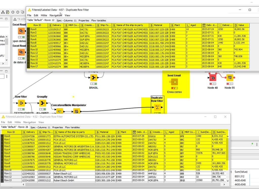 how-can-i-get-two-tables-to-be-sent-in-the-body-of-the-email-knime