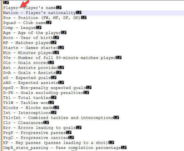 Metadata Clean