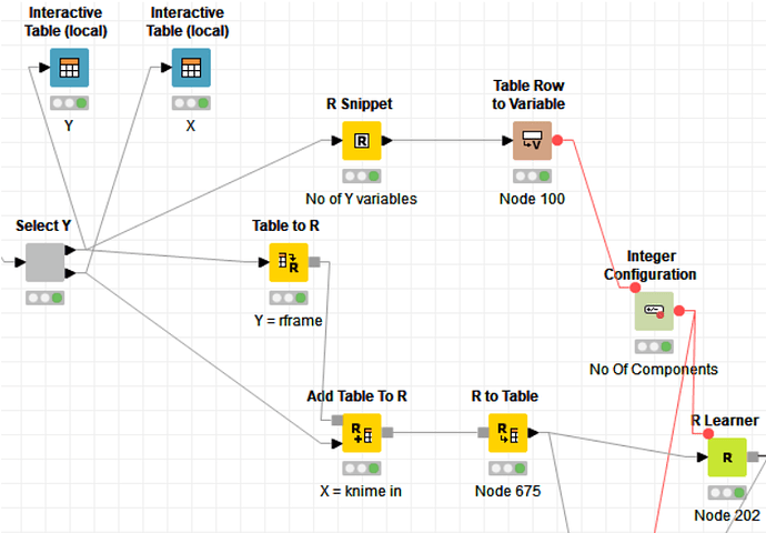 knime3