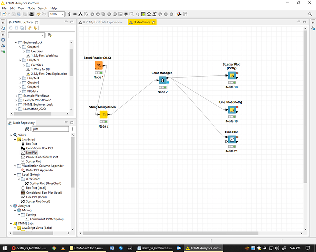 KNIME_WORKFLOW