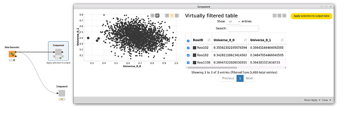 Component view