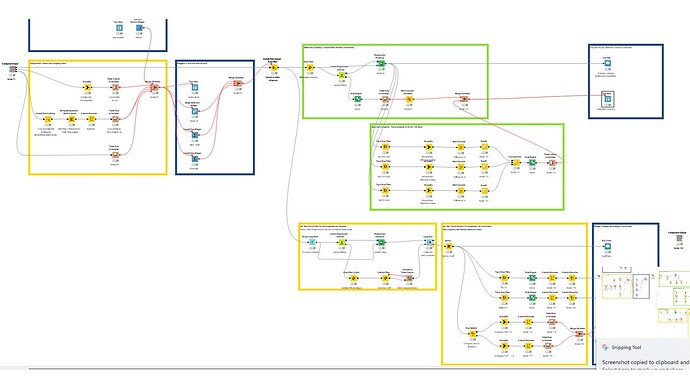 Select & View Component