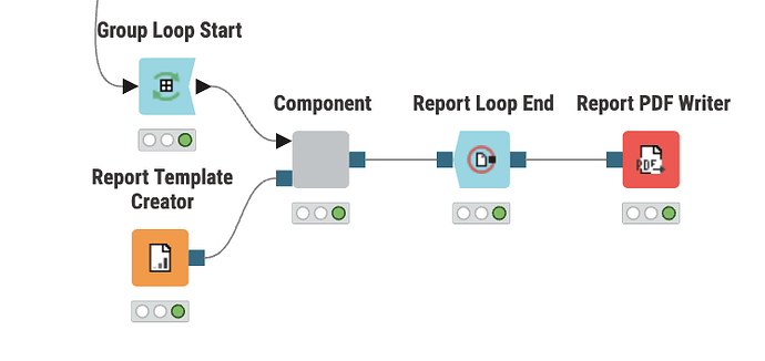 Map Loop Knime