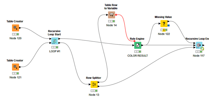 2022-09-27 14_11_40-KNIME Analytics Platform