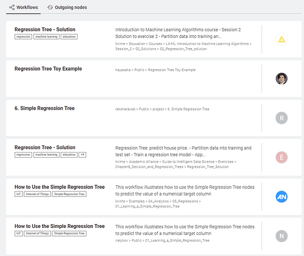 20210602 Decision Tree on Productivity Examples Snapshot