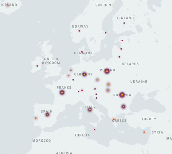 Heat Map