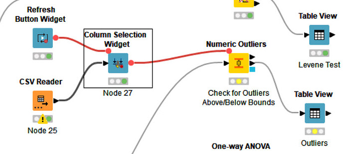 Numeric Outliers Workflow