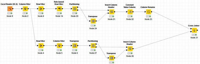 Logic For Each Excel