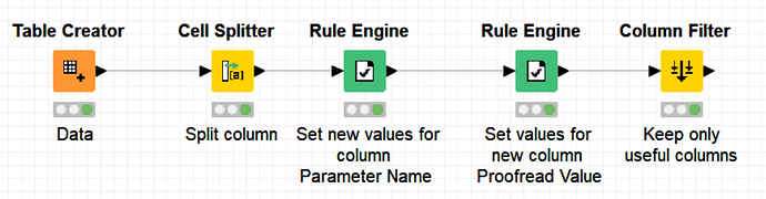 20210607 Pikairos About cell splitter & output column reverse