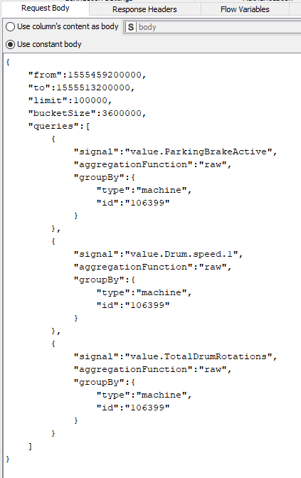 POST Request Json Body KNIME Analytics Platform KNIME Community Forum POST Request Json Body KNIME Analytics Platform KNIME Community Forum