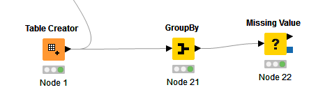 GroupBy%20only
