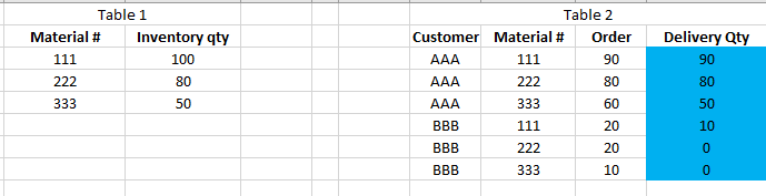 Example%20Knime