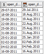 string to date M/d/yyyy vs. MM/dd/yyyy – KNIME Community Hub