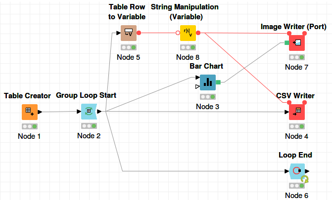 basic_loop