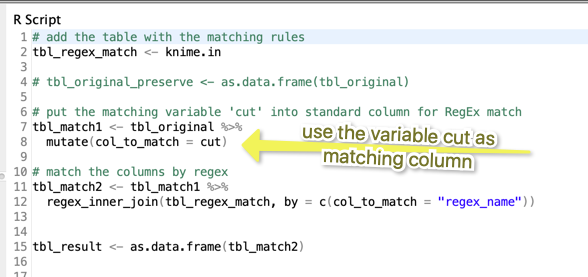 Regex For Number And Doubles Politicsluli