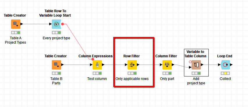 KNIME_Question
