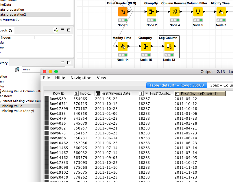 Average Time Between Dates KNIME Analytics Platform KNIME Community Forum