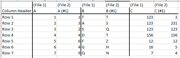 KNIME%20Compare%20Columns