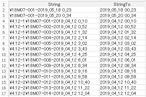 string%20convert