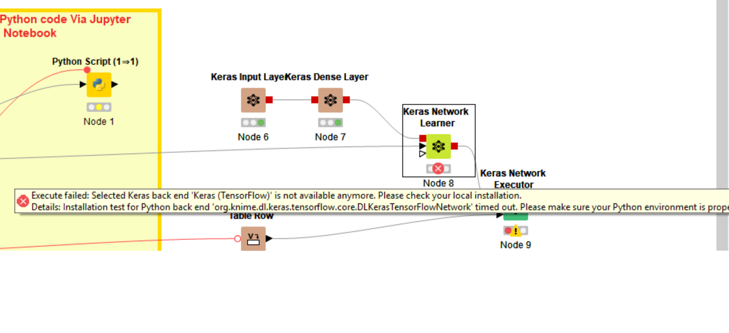 Knime tensorflow hot sale