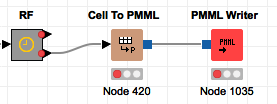 QuinielaML or how to get rich with Embedded Python and IntegratedML