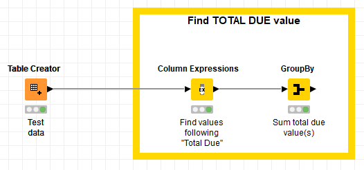 find-cell-in-excel-files-variable-knime-analytics-platform-knime