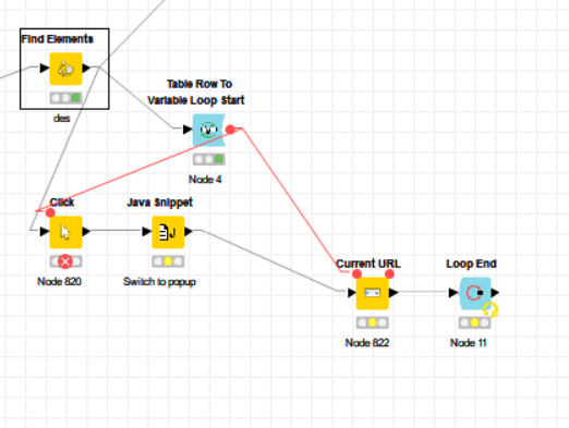 Selenium Current Url Help 2. Community Extensions KNIME