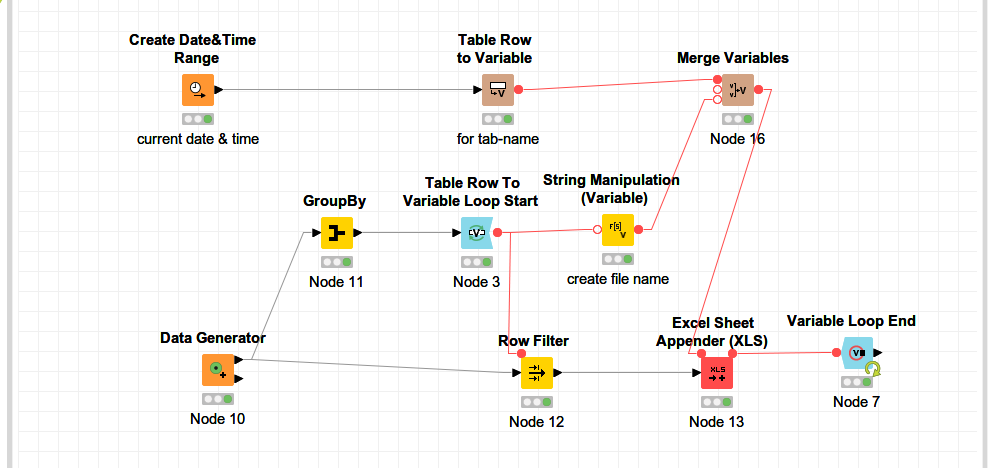 exporting-data-to-multiple-excel-files-in-knime-knime-analytics-platform-knime-community-forum