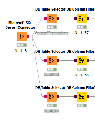 SQL script with multiple DB data outputs - KNIME Analytics