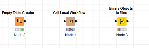 caller%20workflow