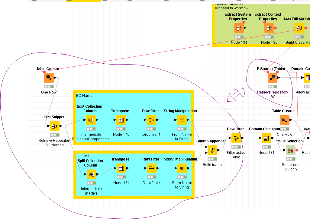 Knime1