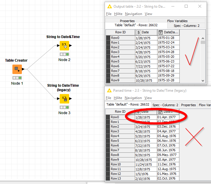 String To Date Time Issue KNIME Analytics Platform KNIME Community 