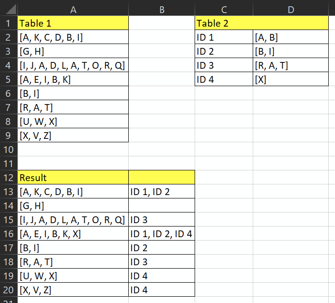 little league roster template