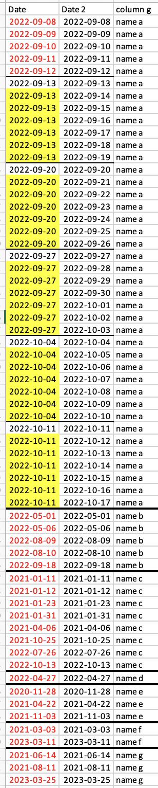 fill down dates and fields based on previous value or change in