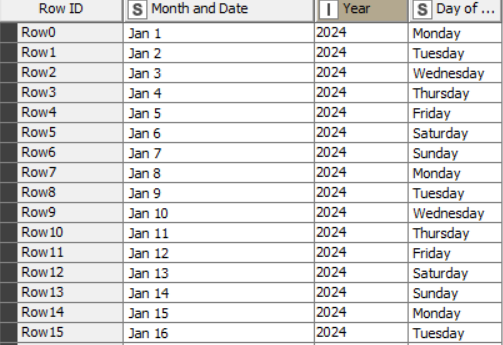 Month and Date