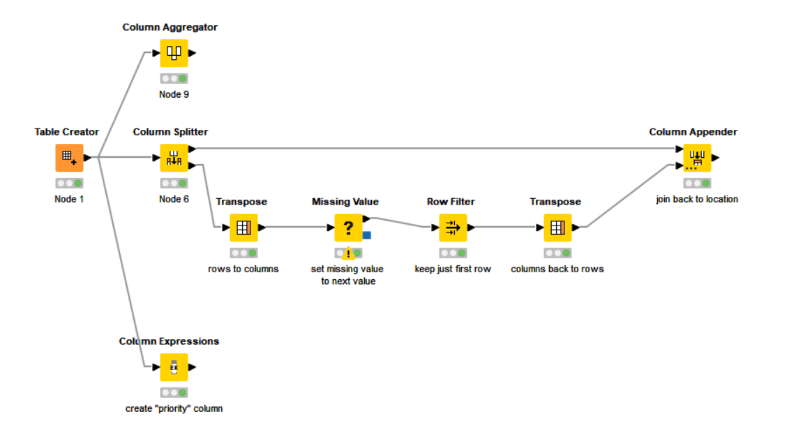 Return First Value Found from Series of Columns KNIME Analytics