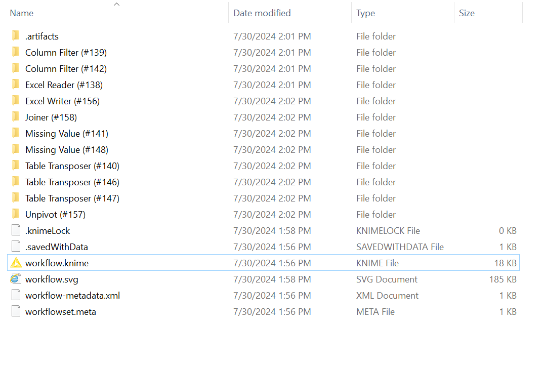 parte 2