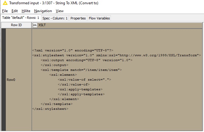 iris_polygone_XSLT_template