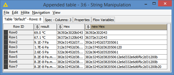 remove-hidden-characters-knime-analytics-platform-knime-community-forum