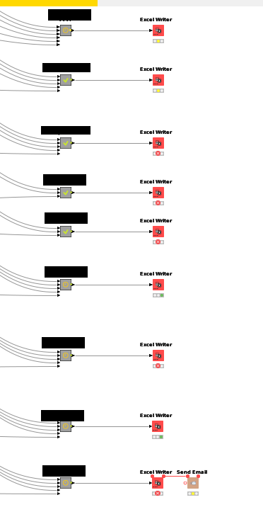 start-excel-sheet-appender-node-after-excel-reader-node-node-is-finished-knime-analytics