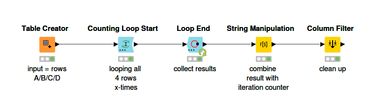 Modulus on large numbers (more than 2147483647). - KNIME Analytics  Platform - KNIME Community Forum