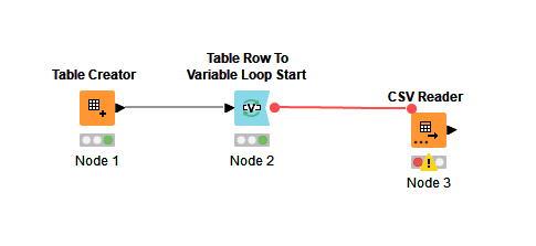 Configuring Flow Variable for CSV Reader for Table Row to Variable