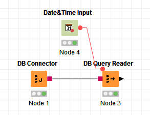 SQL script with multiple DB data outputs - KNIME Analytics