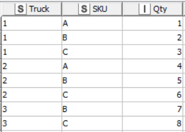 Solved 1. Calculate the percentage of working time and the