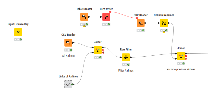 NodePit Runner Setup Issues - Community Extensions - KNIME Community Forum
