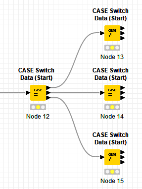 MultipleSwitches