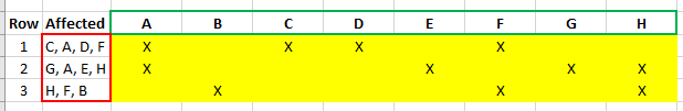 Desired Output