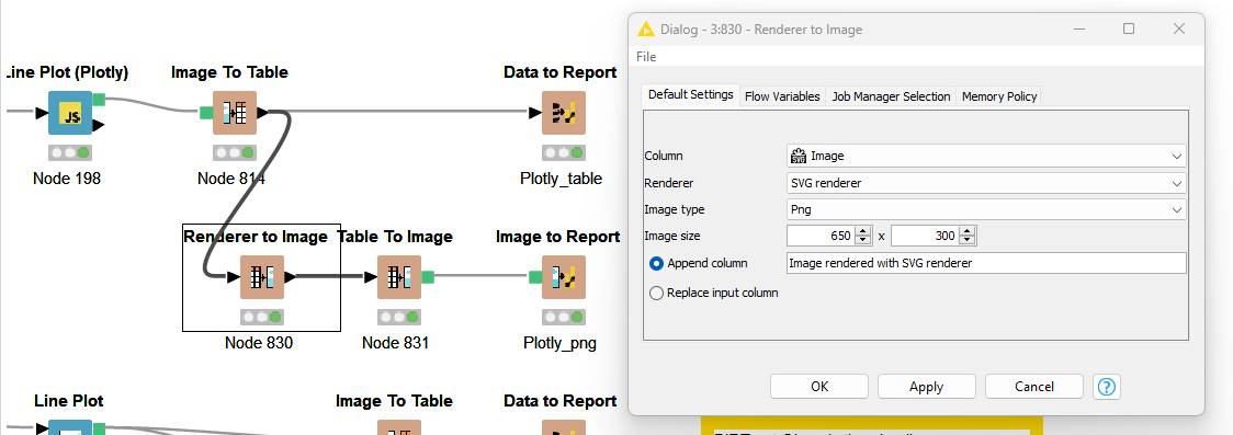 Line Plot (Plotly) only thumbnails in BIRT, Line Plot test with BIRT ...