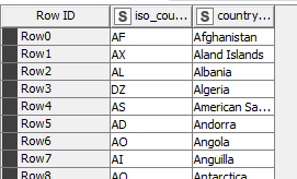 Ineffective Domain Calculator Knime Server Knime Community Forum