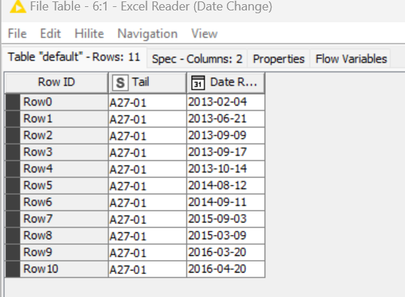 Iterating Through Multiple Tables